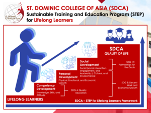 St. Dominic College of Asia, Philippines	 image #1